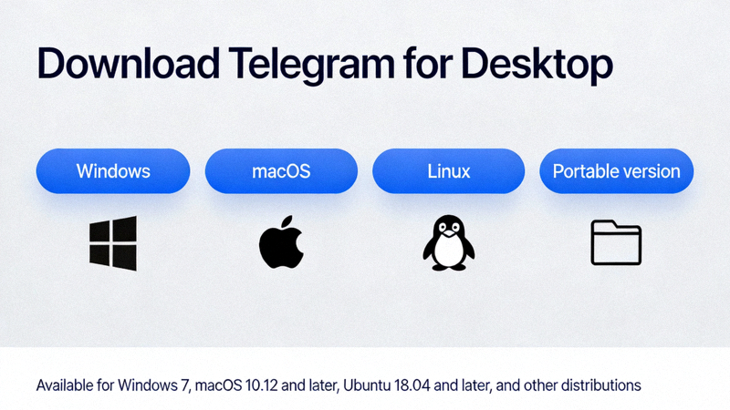 Telegram桌面版官方网站下载选项截图，显示不同操作系统的下载按钮